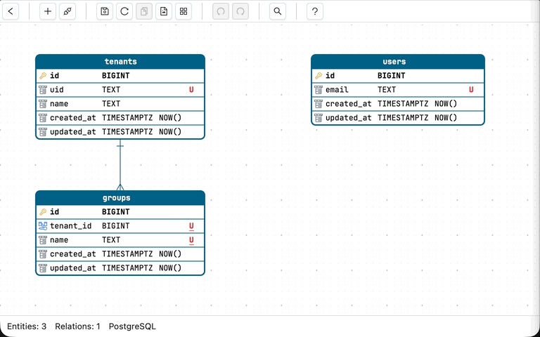 Smart Relationships demo